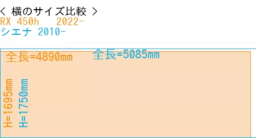 #RX 450h + 2022- + シエナ 2010-